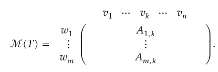 The M matrix